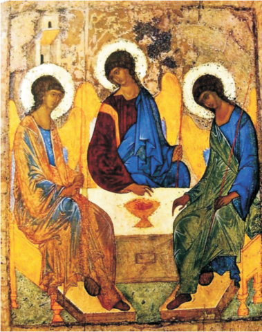 The Trinity by Rublev